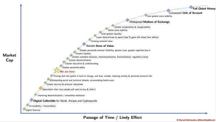 16de73093d3992316022dd5dab42a0d56a8c4a0a