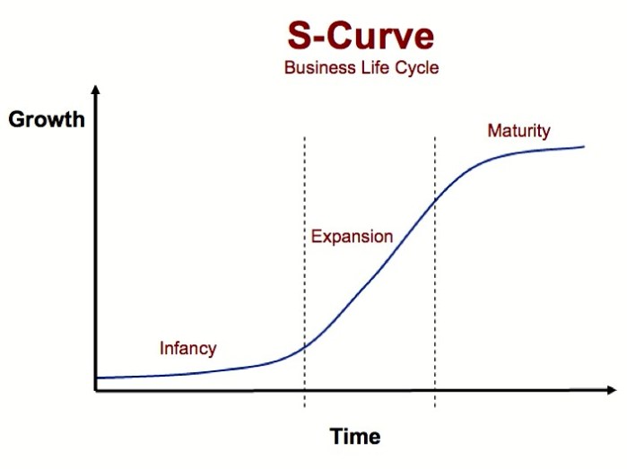 inkeds-curve1_li_moment